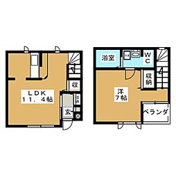 プランドール C