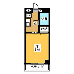 リベルティアネックス芝嵜ビル 506