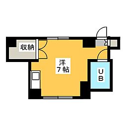 富久寿マンション 401