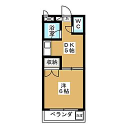 グランドール宮崎