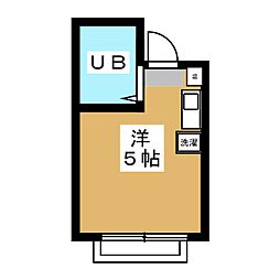 サニーハイム 502