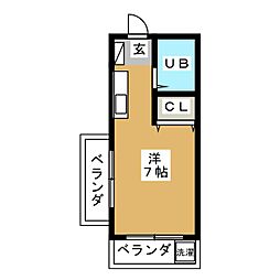 ロイヤルカイザー 201