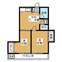 第2コーポ横田 201