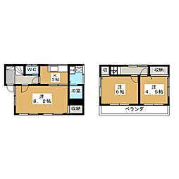 深大寺東町貸家 1