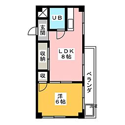 国分寺フォンテーヌ 301