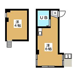 エステートエル 106