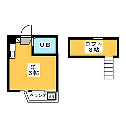 エステートエル 205