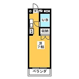 ヴィラ・アベニュー 207