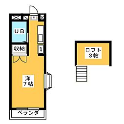 ヴィラ・アベニュー 301