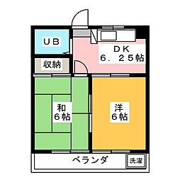 コーポＭ.3 303