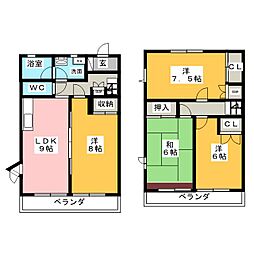 国立グリーンヒルスクエアI D棟 D-2