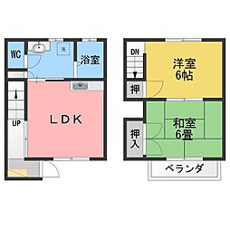 シンワハイツ 5