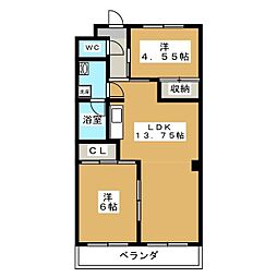 ルネッサンスリッチ 202