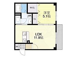 フィユフラッツ豊津Luxe 303