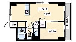 豊中市小曽根３丁目