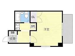 吹田市春日１丁目