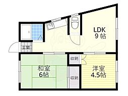 島上マンション　(泉町） N2A