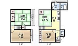 南文化