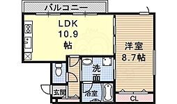 セントグリーンガーデン