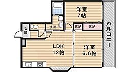 ベルフォーレ中野