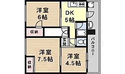 フラット伊丹