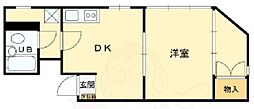 大阪市淀川区十三東４丁目