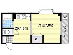 サザン・ヴィレッジ21 303