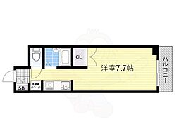 カンタル新大阪