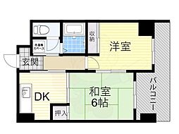 大阪市東淀川区東中島１丁目
