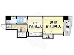 大阪市淀川区十三東１丁目
