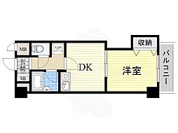 サウスフラット