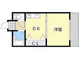 ローズコーポ新大阪7
