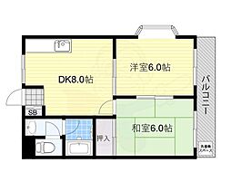 コンフォート下新庄 101