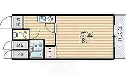 セントラルパーク東三国