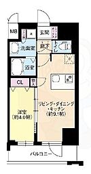 Dimus新大阪