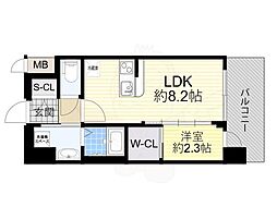 プレリスNEO大阪十三エルヴィオン