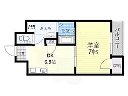 プランドールSakae2