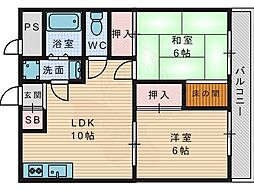 枚方市春日元町２丁目