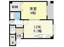 枚方市大峰元町２丁目