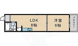 枚方市香里園町