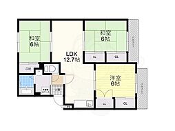 交野市星田５丁目