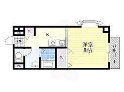 アメニティーステーション東山 501