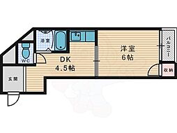 枚方市川原町