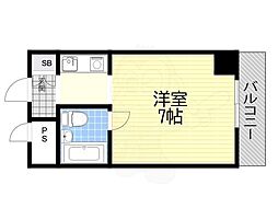 アベニュー立花 401