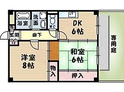 リバーサイド21
