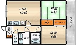 セントラルコート