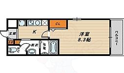 グランドステージ大阪城北