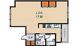 プロシード桜之宮