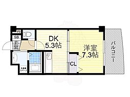 シャトーdeグリシーヌ