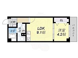 アルカンシェルコート緑橋